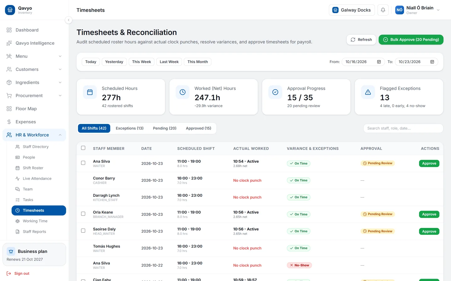 Qavyo timesheets with rota shifts next to clock-ins and approve buttons.